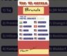 Top 10 Hotels Brand ll #ytshorts #yt #hotel #taj #hoteltaj #usa #uk