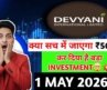 DEVYANI INTERNATIONAL share DEVYANI INTERNATIONAL share latest news | DEVYANI INTERNATIONAL