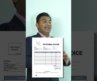 Difference between Proforma Invoice, Invoice, and Commercial Invoice by Mr. Paresh Solanki