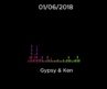 01/06/2018 – Ken – (20/20 episode has aired & they react. Gypsy says she absolutely hated it)
