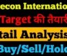 Elitecon International Share Latest News| Elitecon International Share| Elitecon International Ltd
