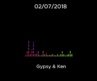 02/07/2018 – Ken – Nick talk. Robert talk. Gypsy wants Ken to push her in cart at Walmart