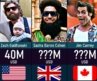 Richest Comedy Movies Actors 2023