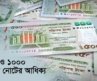 কাগুজে নোটে ৫০০ ও ১ হাজারের আধিক্য | Paper currency| currency | Maasranga Business Report 2026