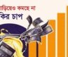 দাম বাড়িয়েও কমছে না ভর্তুর্কির চাপ | Energy Price | Fuel | Subsidy | Maasranga Business Report 2026