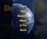 Top 5 Most Dangerous Places In The World #shorts