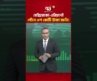 বেক্সিমকো-ওরিয়নেই জনতা ব্যাংকের পৌনে ৩শ কোটি টাকা ক্ষতি! | Ekattor Business | Ekattor TV