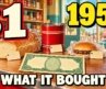 What $1 Bought in 1958 — A Slow Walk Through One American Year