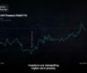 Bond Markets Spike on Global Uncertainty | Presented by CME Group